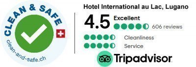 Clean Safe Tripadvisor